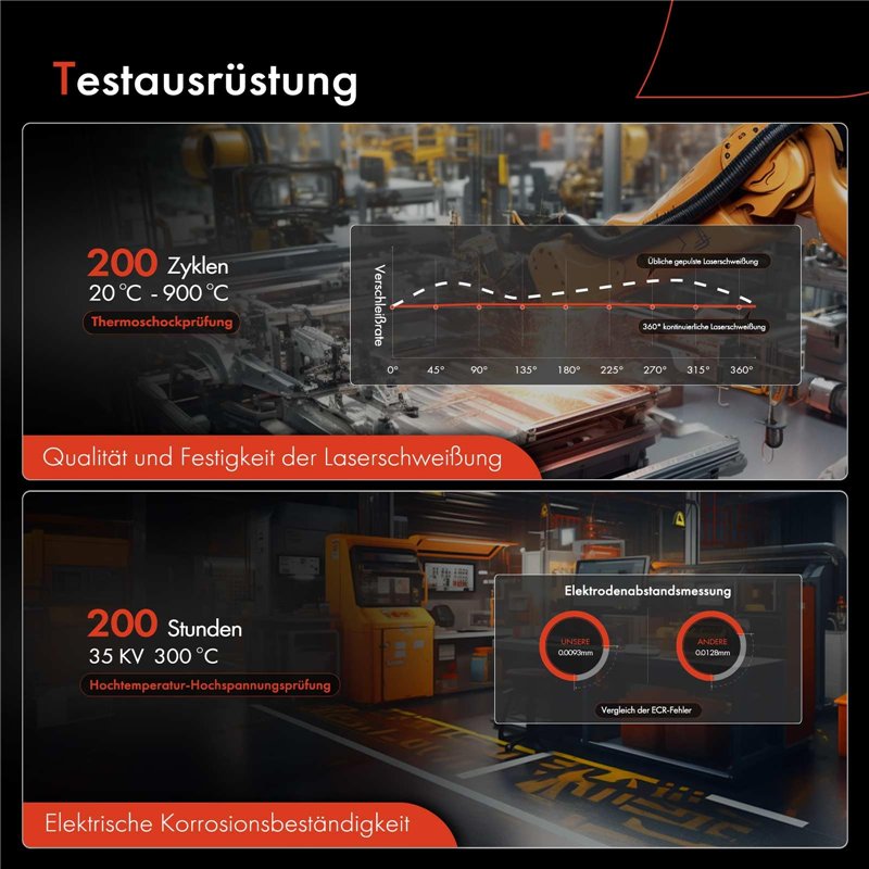 Lot de 17 bouteilles de voyage à remplir, en silicone, kit de voyage avec autorisation TSA - Rechargeables - Gadgets de voyage -