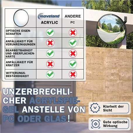 SPIEZ Chaussures de Sécurité Hommes Femmes, Coussin d'air Embout Composite Toe Chaussures de Travail, Légère Antidérapantes Resp