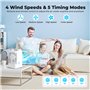 Climatiseur Mobile avec Ecran, 1000 ml Refroidisseur D'air, 4-EN-1 Ventilateur Humidificateur Mini Clim avec Double Pulvérisatio