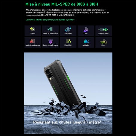 2 Têtes de Serpillière de Rechange Compatible avec Serpillere Vileda Turbo, 3 en 1 Serpillère Kit avec Manche 76-148 cm et 1 Bas