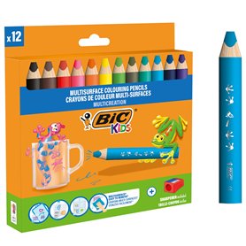 Couvercle de Hygiénique
