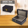 Boite Anti RFID