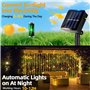 Guirlande lumineuse solaire