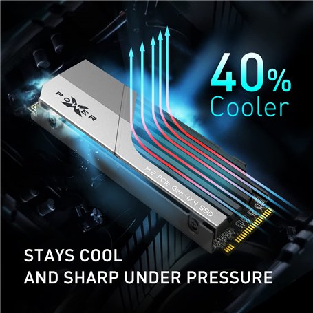 Kit de Réparation de Pneus