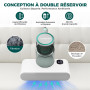 HAUSHOF Aspirateur Anti-Acariens, Aspirateur Matelas 16 kPa avec Lumière UV-C 275 nm, Chaleur 60 °C, Ultrasons, Fonction Anion,
