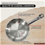 Fackelmann 9440250 Set poêles 20 et 24 cm en inox 18/8, Couvercle verre et 6 ustensiles inox, Poêle tous feux, Poêle induction, 