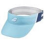 Babolat Elastic Visor türkis Schirmmütze