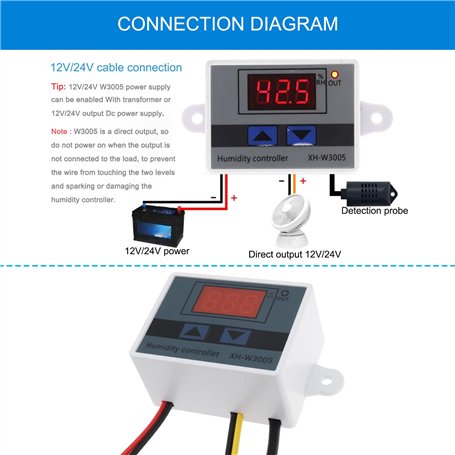 La Mort aux Trousses (Extension : Toxique) - Jeu de société - Version française