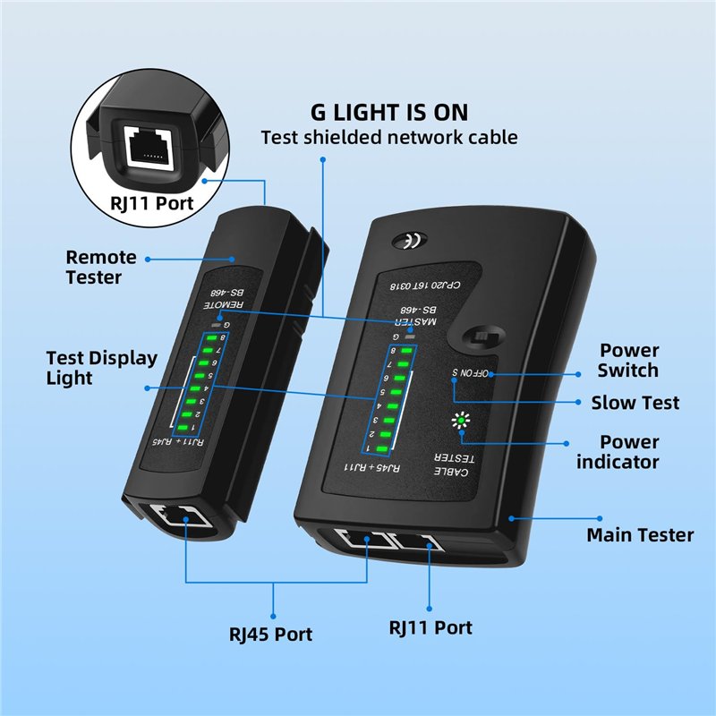 powerstart FS2 4–22 W Lampe fluorescente à condensateur Series Kit de démarrage avec (Lot de 5)