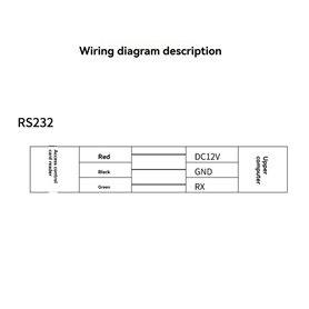 Schläfer 4395027 | Siphon auto-nettoyant universel à 2 voies 1"1/2 pour éviers en acier inoxydable avec double raccord pour vida