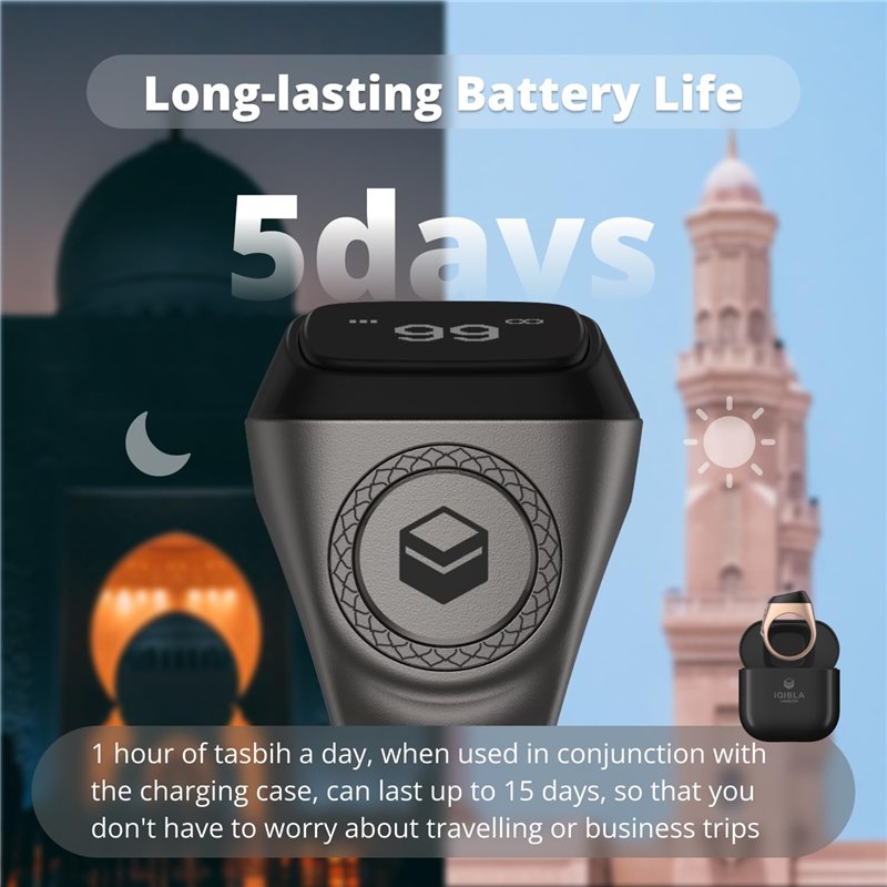 Cartouche de rechange Purity 1200 clean