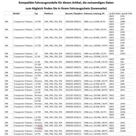 Plaque de cuisson Severin DK 1042 1500 W 2500 W