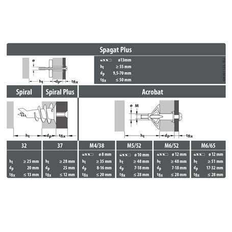 Burda B9451 Patron de Couture Coordonnés 19 x 13 cm Blanc