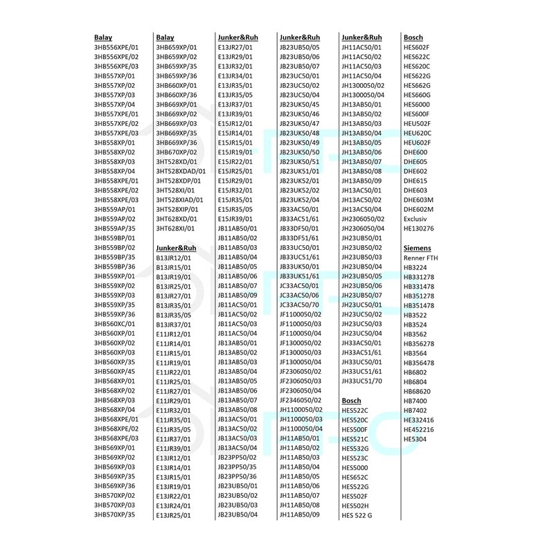 Printation Étiquettes universelles 45 x 30 mm blanches coins arrondis – 3600 étiquettes adhésives à imprimer sur 100 feuilles A4