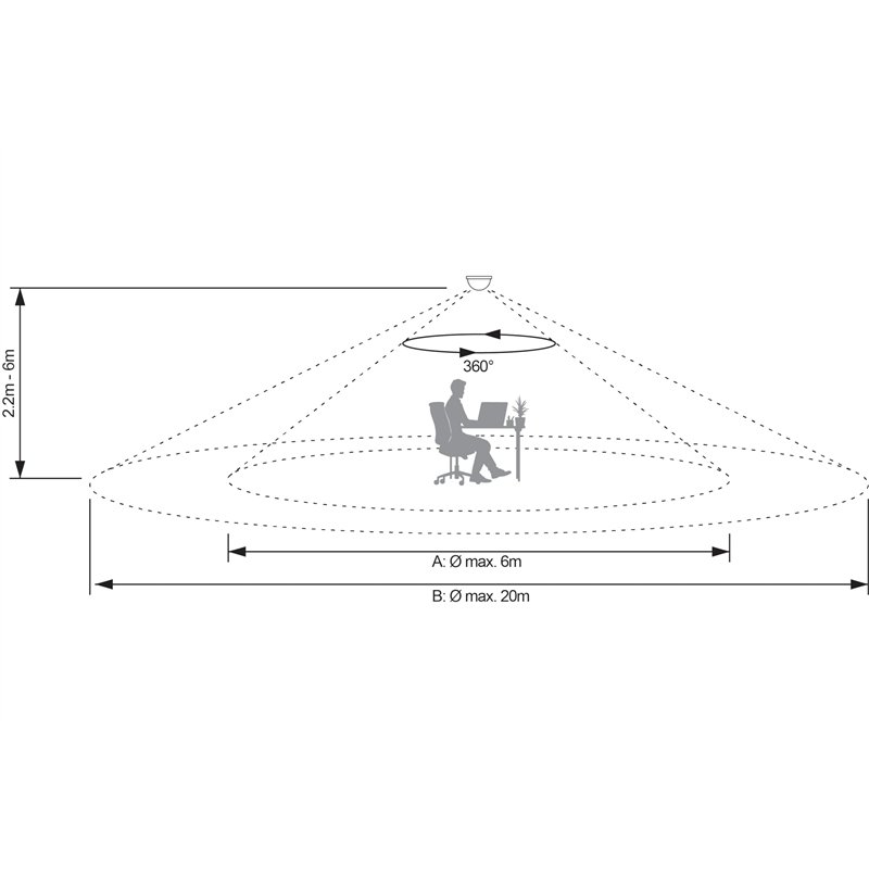 Filtre à gaz BartelsRieger A2B2E2K2 - Filtre à vis de protection respiratoire de qualité supérieure - Rd40 - Filtre multi-gamme 
