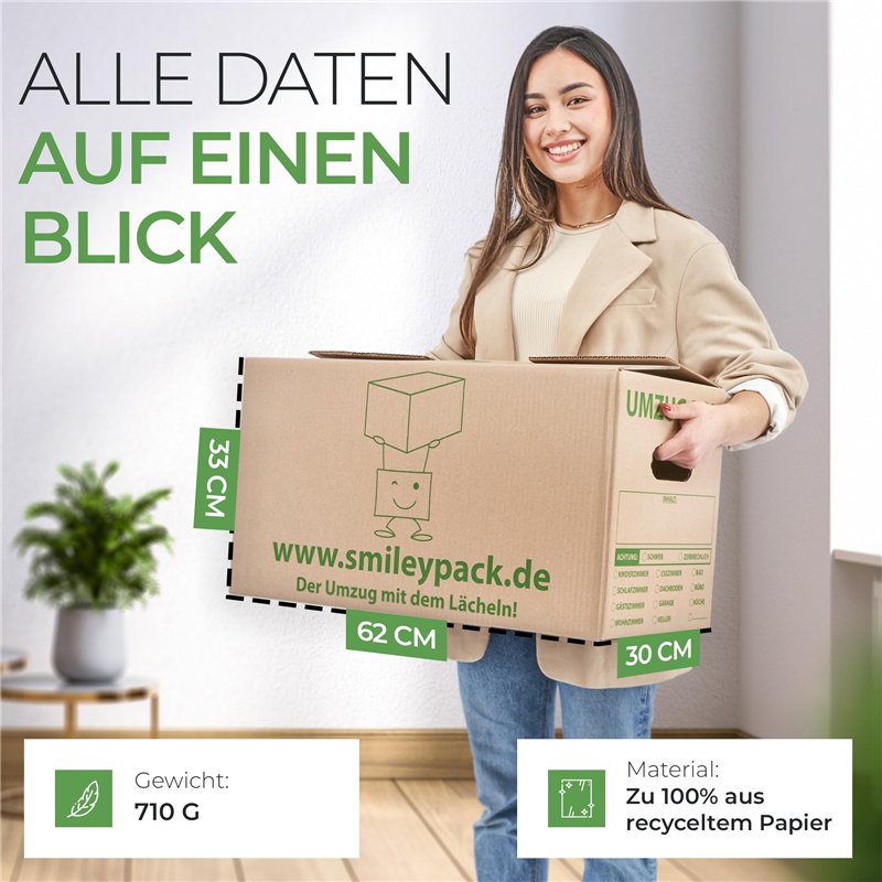 Boland Kit de décoration Frankeich