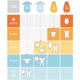 Leggings de Sport pour Femmes Adidas Essentials Te 78 Mat