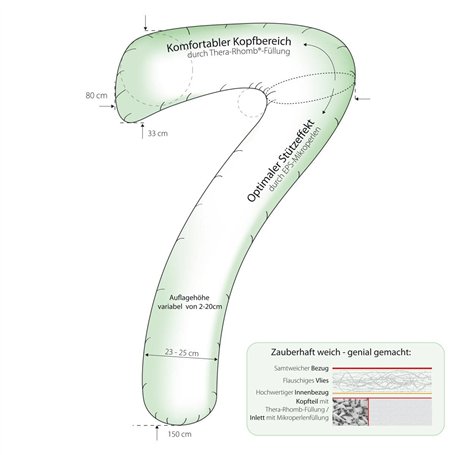 PUMA at ESS Sac de Sport