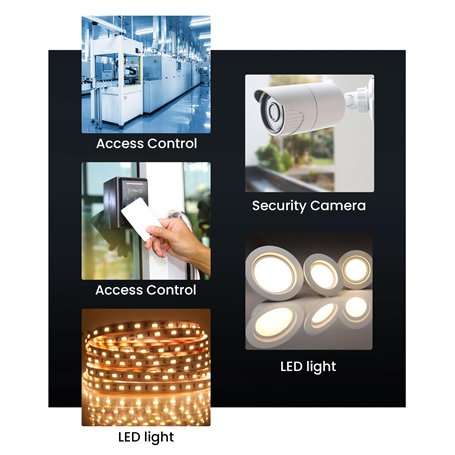 1x grille (kit de 2 pièces) compatible avec Progress PBN1110X