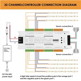Visière de protection pour miroir circulaire de portières automatiques de garage et parking