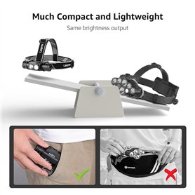 Câble réseau Câble CAT-6 RJ45 10x 2 m - Violet