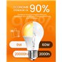 Aurahome Ampoule LED E27 2000K, Ambre Chaud Blocage de la Lumière Bleue Veilleuse LED 9W (60W Équivalent Lumière Chaude Doux pou