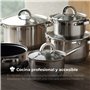 RB Renberg Alexander - Batterie de cuisine 7 pièces avec 3 poêles de 18, 20 et 24cm avec couvercle + 1 de 16cm - Fabriquée en ac