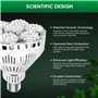 SANSI Lampe Horticole LED Dimmable pour Plantes d'Intérieur, Ampoule de Culture Plante E27 40W Spectre Complet, Minuterie 4/8/12