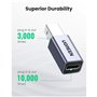 Adaptateur USB Ugreen 20120