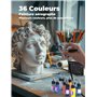 Oasser 36 Pcs Kit Peinture pour Aérographe, 33 Couleurs et 3 Diluants, 20 ml, pour Modélisme, Tissu, Chaussures, Murs, DIY, Ongl