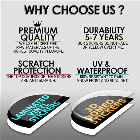 Sorrisini Ensemble de vaisselle pour enfant