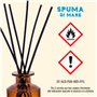 Helan Spuma di Mare - Rafraîchisseur d'air, Parfum d'ambiance avec sel de mer et Notes de géranium, bâtonnets diffuseurs - Idées
