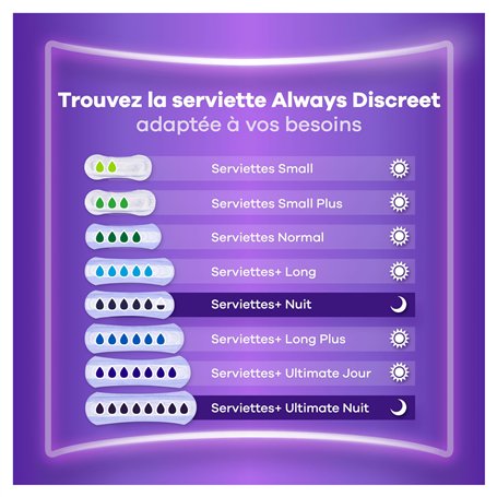 Porte-clés Wednesday Head Noir