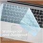 BUOKSLLY Lot de 2 housses de clavier pour ordinateur portable de 15 à 17 pouces, protection contre la poussière de clavier, en s