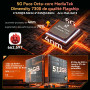 Blackview Active 10 Pro Tablette Incassable 5G LTE,30000mAh, 36Go RAM + 512Go ROM Tablette Robuste 11 Pouces FHD+ Caméra 108MP+5