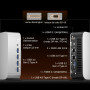 GEEKOM A9 Max Mini PC avec AMD Ryzen AI 9 HX 370 (80TOPS NPU) Radeon 890M, 32 Go DDR5 5600, 2To SSD, Double LAN 2,5 G, Mini Ordi