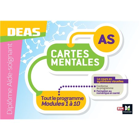 Tout le programme en cartes mentales - Diplôme Aide-Soignant - DEAS