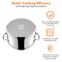 Amazon Basics Batterie de Cuisine à Induction en Acier Inoxydable, 9 Pièces, Casserole avec Couvercle, Cocotte
