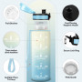 Bouteille Sport 1L, Bouteille d'eau Étanche, Gourde Motivation avec Marqueur de Temps, Gourde Sport avec Filtre, Bouteille sans 