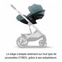 Siège de Voiture Cybex Bleu 0+ (de 0 a 13 kilos) Enfant ECE R129