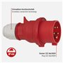 DESCATALOGADO - BRENNENSTUHL 1081030 - Clavija CEE 400V/16A para exteriores con 5 polos