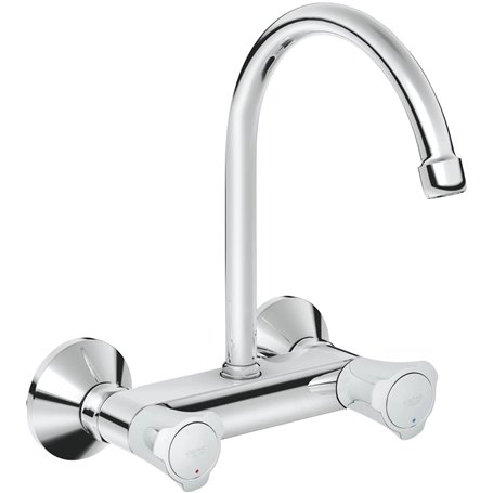 Grohe 31191001 Évier de Cuisine Mural