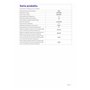 Balay 3BT263MN hotte 360 m³/h Semi-intégrée (semi-encastrée) Noir D - Hottes (360 m³/h, Conduit / Recirculation, E, D, D, 68 dB)