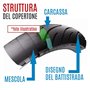 Deestone Ensemble de 2 pneus noirs + 2 chambres à air 20 x 1,95 (54–406) pour Vélos BMX & Freestyle