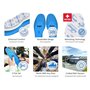 Ensemble de 6 Paires de Semelles de Chaussures Hygiéniques Actifresh avec Technologie Antibactérienne Suisse de Sanitized, Fabri