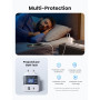 UGREEN 2Pcs 20W Chargeur USB C Rapide iPhone 2 Ports GaN Prise Secteur Compatible avec iPhone 17 Pro Max Air 16 15 14 13 12 11 P