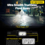 Nitecore NU53 Lampe frontale industrielle légère 1800 lumens avec batterie 6000 mAh rechargeable USB-C