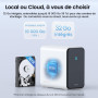 AOSU 4K UHD AI Camera Exterieur sans Fil Solaire 4-Cam Kit avec HomeCortex Reconnaissance faciale & Analyse comportementale Déte