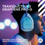 Logitech G Astro A50 X Casque Gaming sans Fil Lightspeed + Station d'accueil, Pro-G GRAPHÈNE, PLAYSYNC pour la Xbox Series X|S +