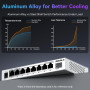 SODOLA Switch Ethernet 2.5Gbps 9 Ports géré Via Le Web, 8 Ports 2.5G Base-T et 1 Ports 10G SFP+, Refroidissement en Alliage d'al